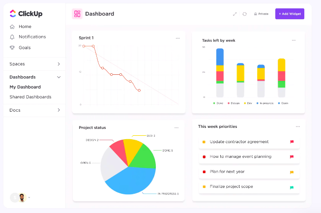 clickup goal tracking app dashboard 