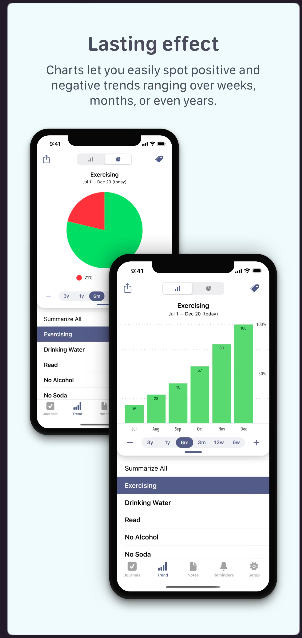 way of life goal tracking app visual charts