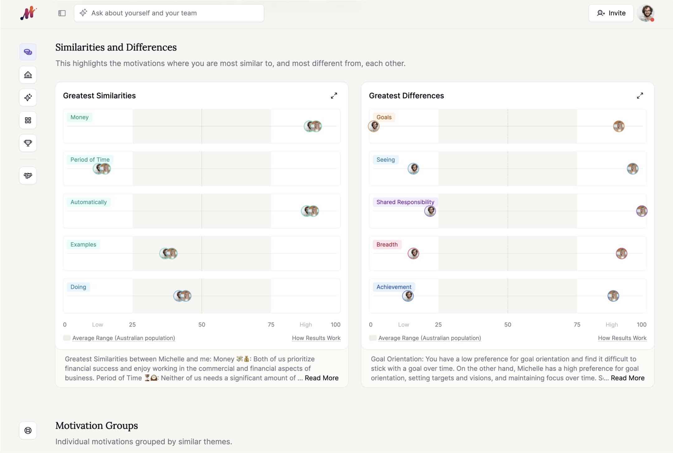 A Marlee 1 to 1 comparison board showing similarities and differences