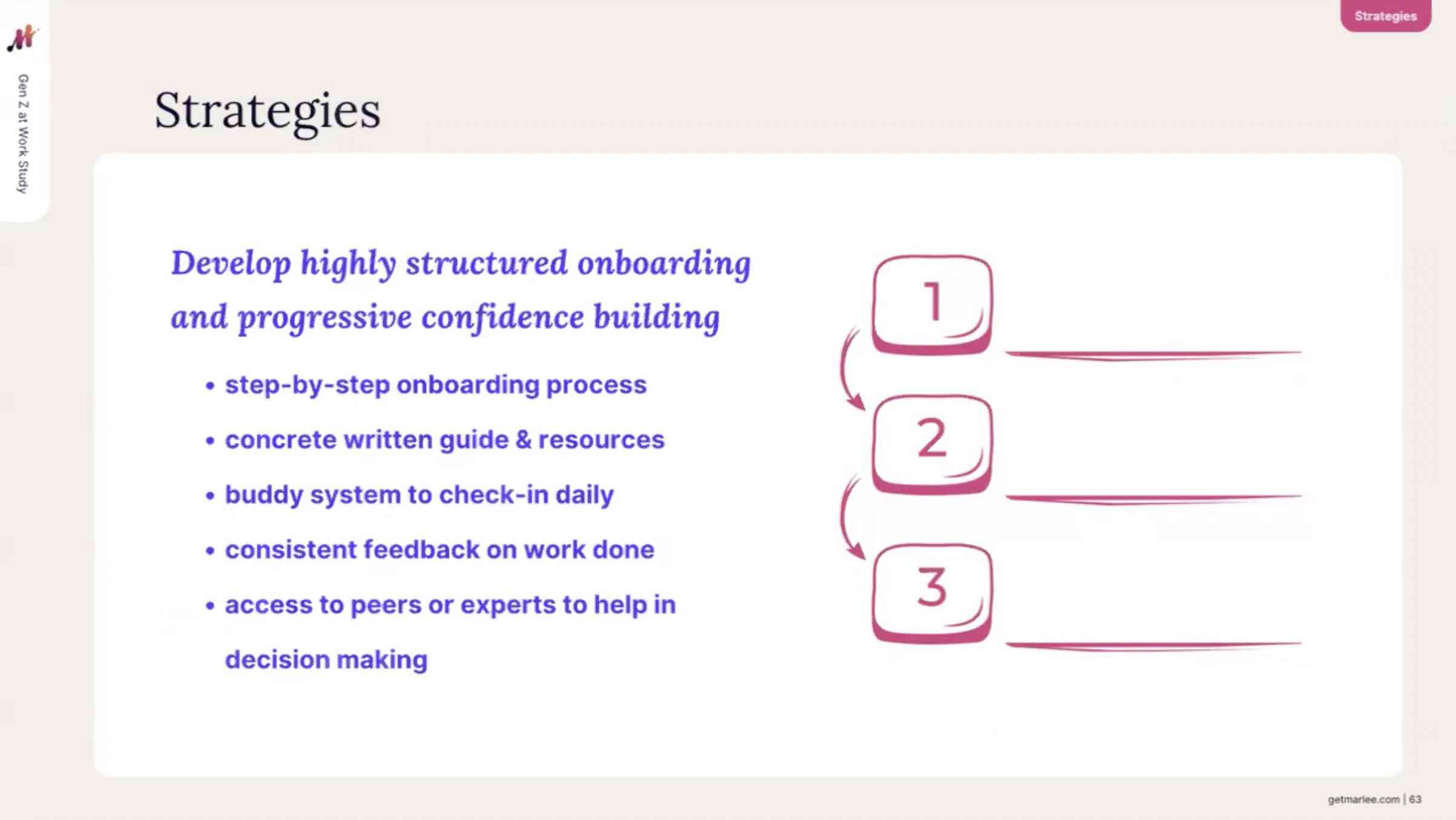 marlee-gen-z-structured-onboarding