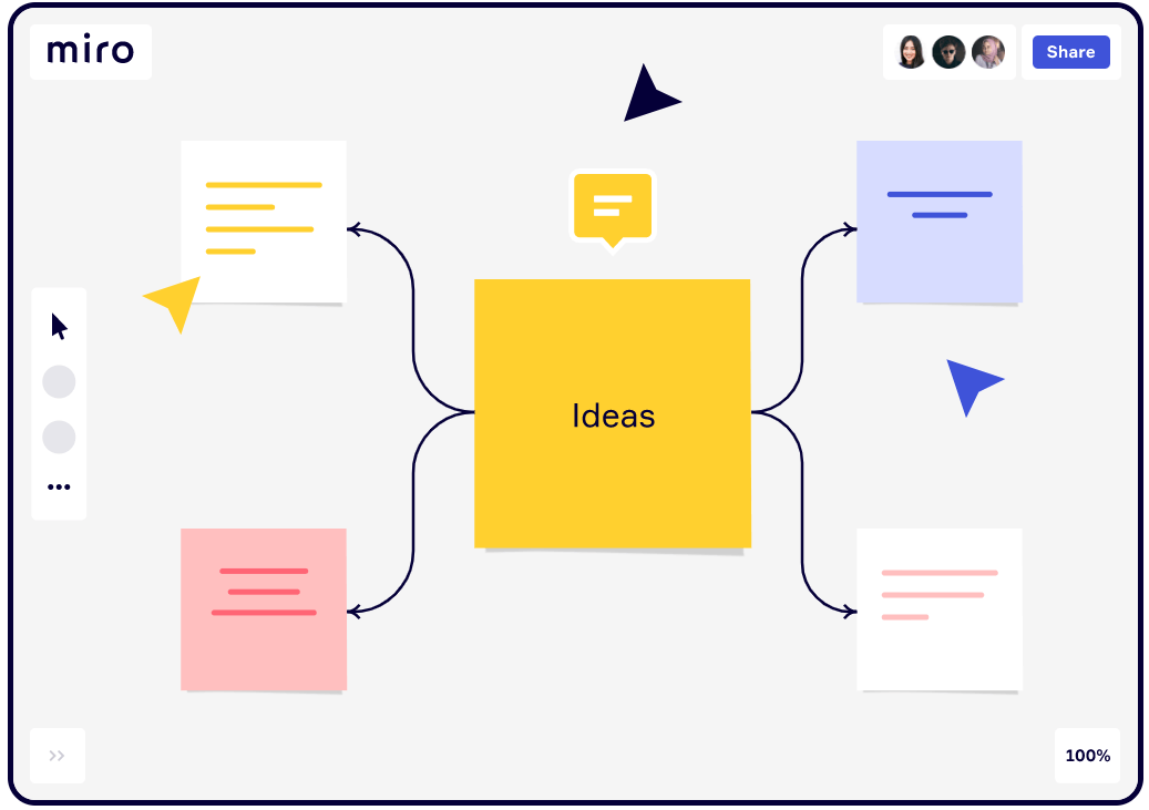 miro team communication tools