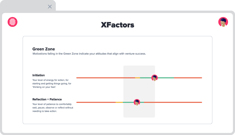 F4S xfactor chart in your dashboard shows how your motivations compare with venture success