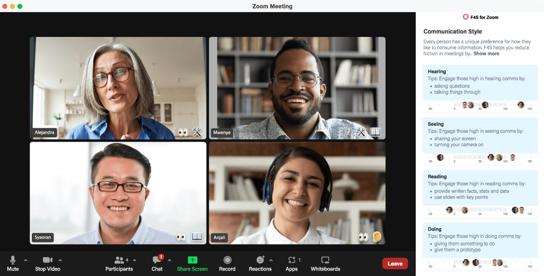 F4S zoom integration shows icons on individual team member screen to show their communication preference